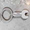 Personalized Spanner Keyring
